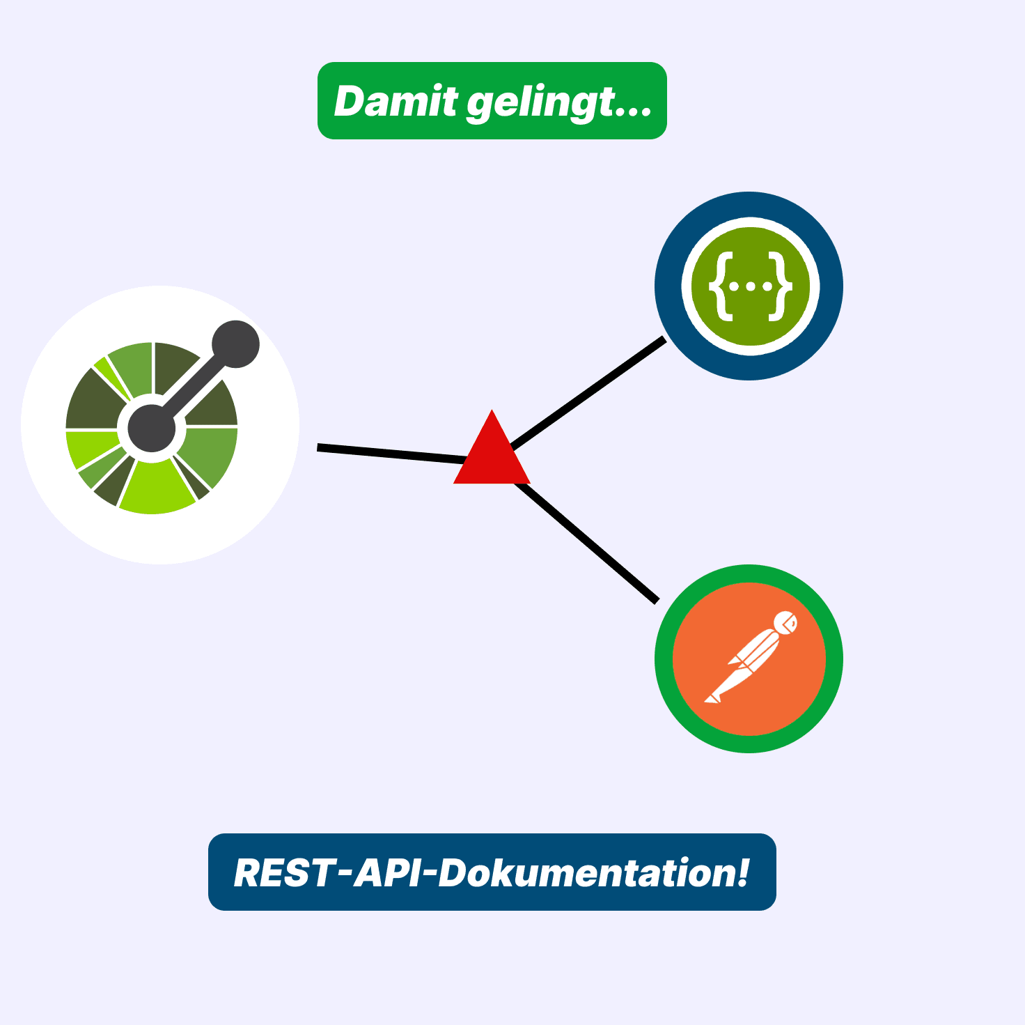 rest_api_dokumentation.png